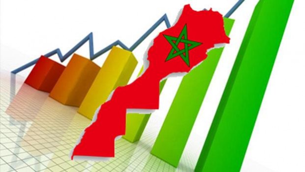 المرتبة 68 عالميا.. المغرب زاد للقدام في ممارسة الأعمال