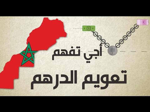 عضو في حزب الأصالة والمعاصرة: يجب تأجيل قرار تعويم الدرهم إلى حين الانتهاء من التحقيق مع الوزراء