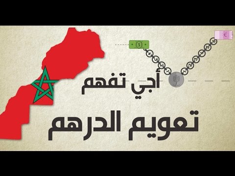 ناوي يدير حلقة ثانية على تعويم الدرهم.. سوينغا خدام بلاصة الحكومة وبنك المغرب