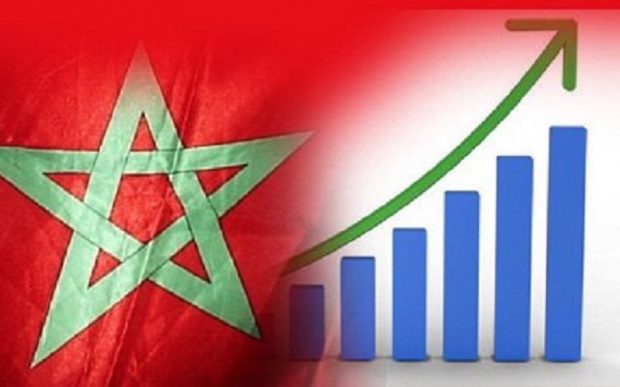 في نهاية 2017.. ديون المغرب تجاوزت 900 مليار درهم!!