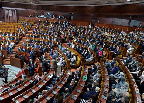 بالإجماع.. مجلس النواب يصادق على مشروع القانون التنظيمي المتعلق بتفعيل الطابع الرسمي للأمازيغية