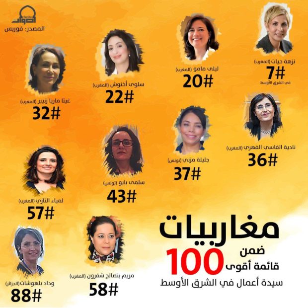 عصاميات ومكافحات.. مغربيات ضمن أقوى سيدات الأعمال في منطقة “مينا”