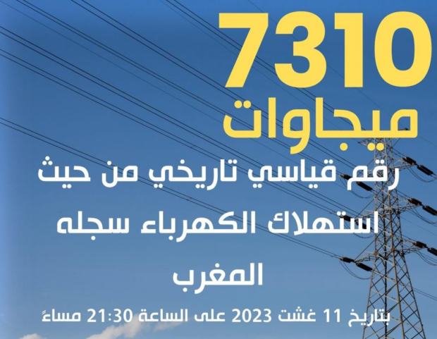فعز الصيف.. تسجيل رقم قياسي تاريخي في استهلاك الكهرباء في المغرب!