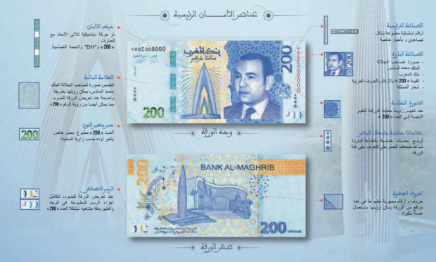 من فئة 200 درهم.. بنك المغرب يطرح للتداول ورقة بنكية جديدة